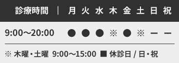 診療時間